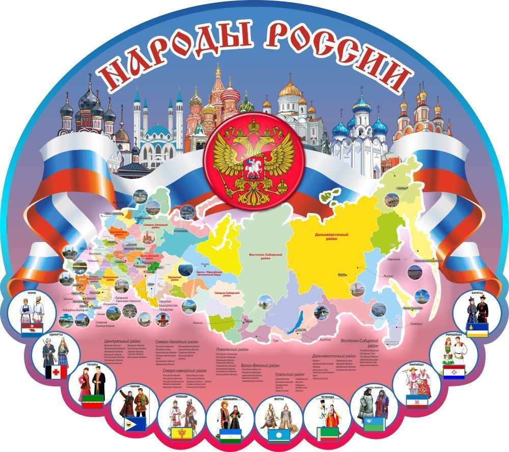 Стенд «Народы России», резной 1800*1000